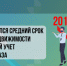 В России в 2,5 раза быстрее стали ставить недвижимость на учет - Воскресенский район