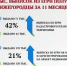 Около 700 тысяч сведений о недвижимости получили нижегородцы за 11 месяцев этого года - Воскресенский район